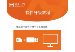 Как прошить IP-камеру Xiaomi mjsxj09cm 29048